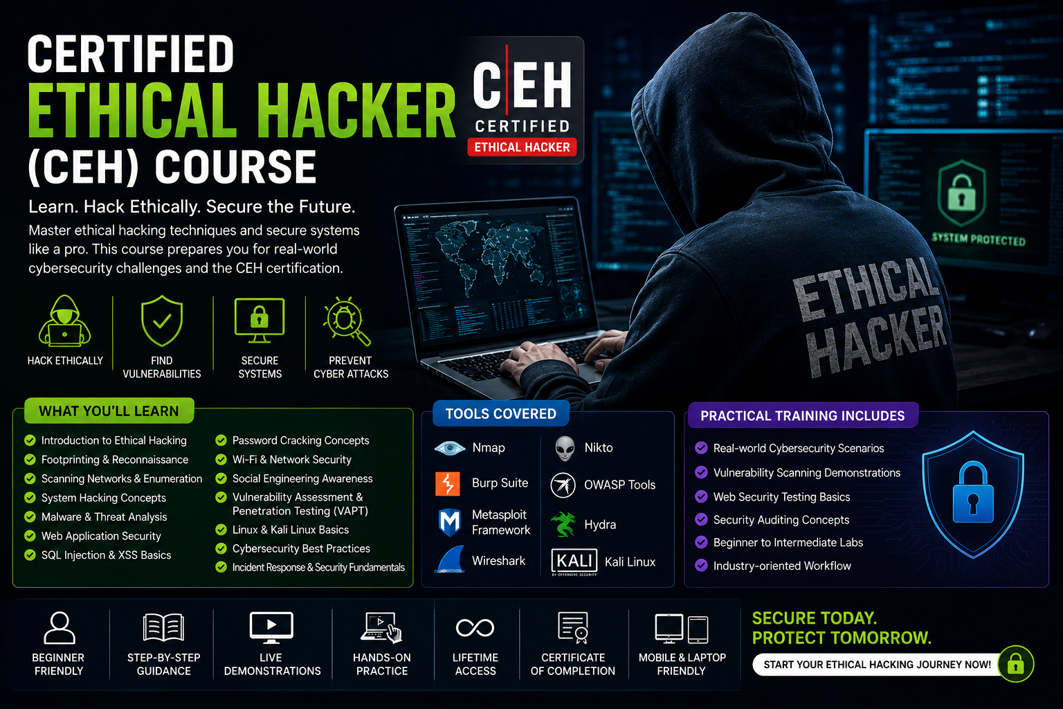 Certified Ethical Hacker (CEH)